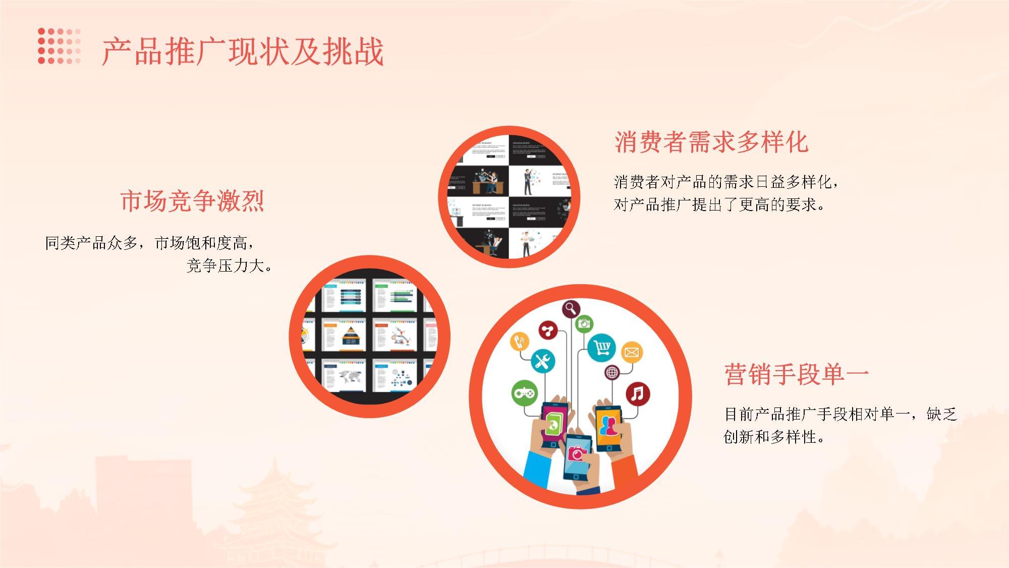 產(chǎn)品內(nèi)容推廣培訓(xùn)計(jì)劃方案 打造高效能推廣團(tuán)隊(duì)