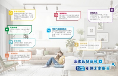 2021 WINDOOR門窗幕墻新品展丨顛覆傳統(tǒng)渠道模式，海緣飄移窗打造智能家居生活新體驗(yàn)