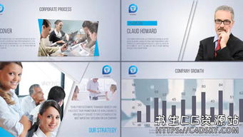 干凈現(xiàn)代的企業(yè)商務(wù)產(chǎn)品內(nèi)容宣傳幻燈片展示模板